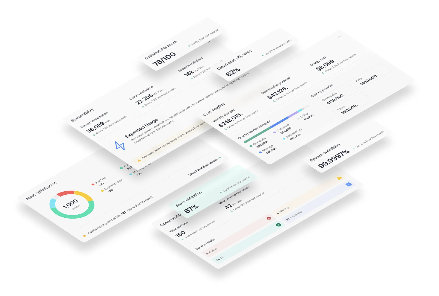 HPE CloudOps Software Suite
